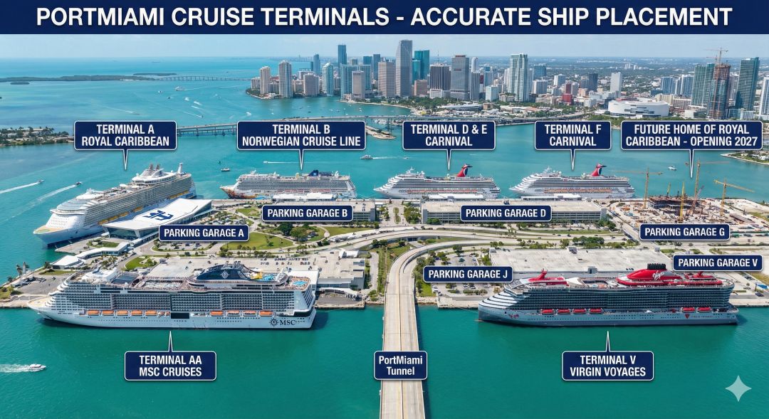 Aerial 2026 port of Miami map showing specific cruise terminal locations for Royal Caribbean, Carnival, Norwegian, MSC, and Virgin Voyages.